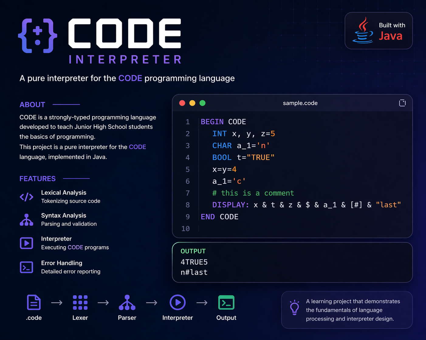 Code language interpreter project screenshot